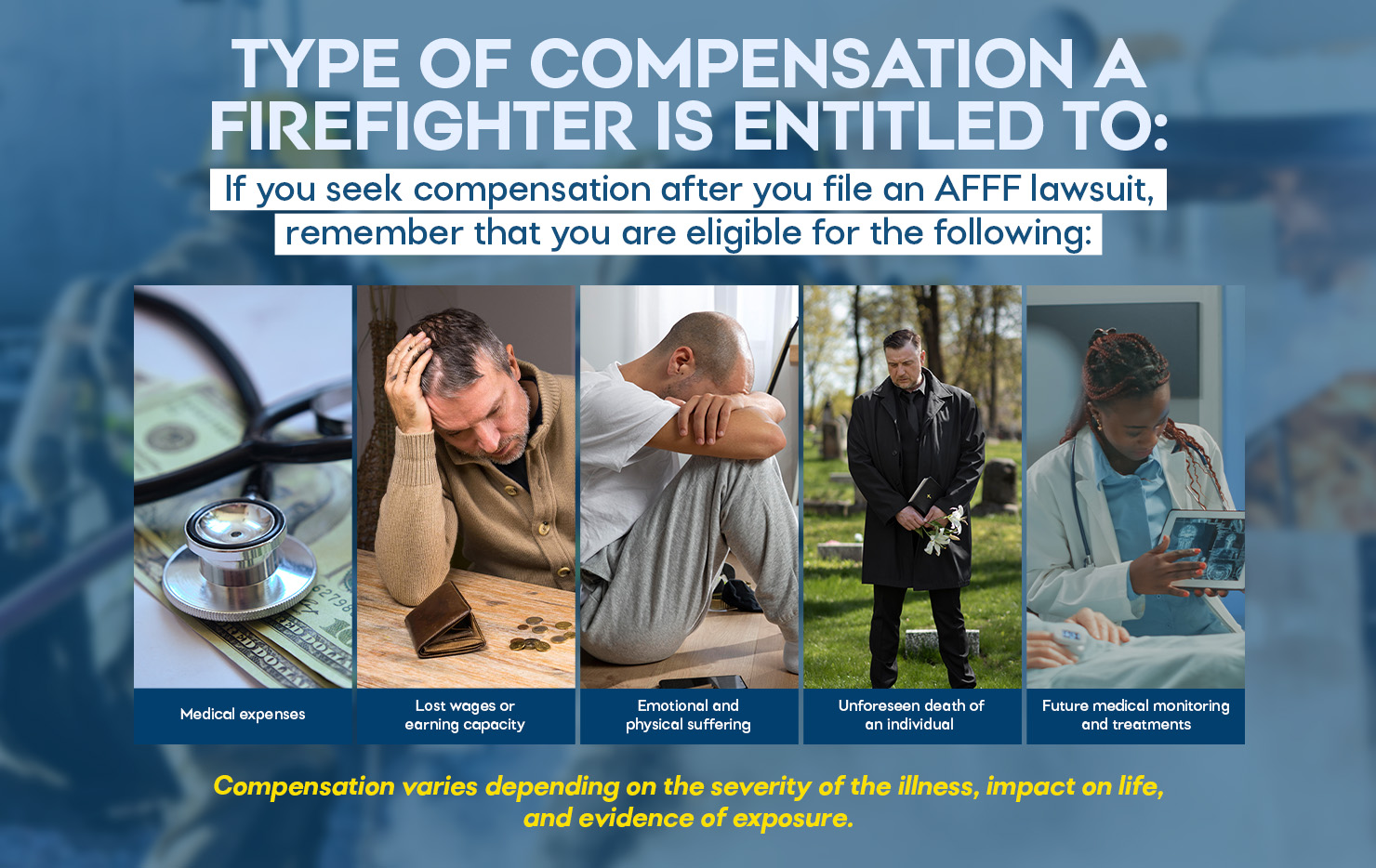 AFFF Lawsuit